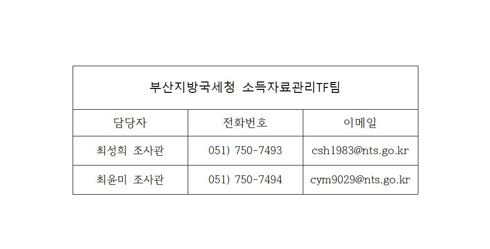 부산지방세무사회